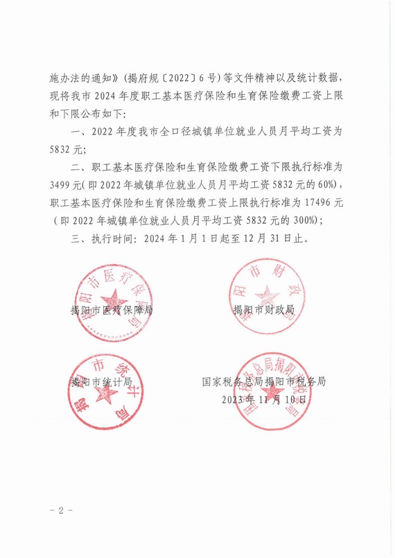 P(gun)ڽ2024U(xin)UM(fi){(dio)֪ͨ